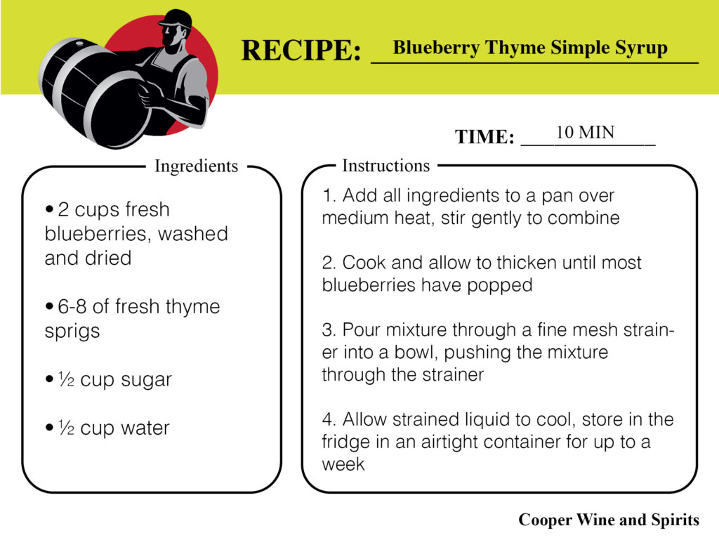 blueberry syrup recipe card