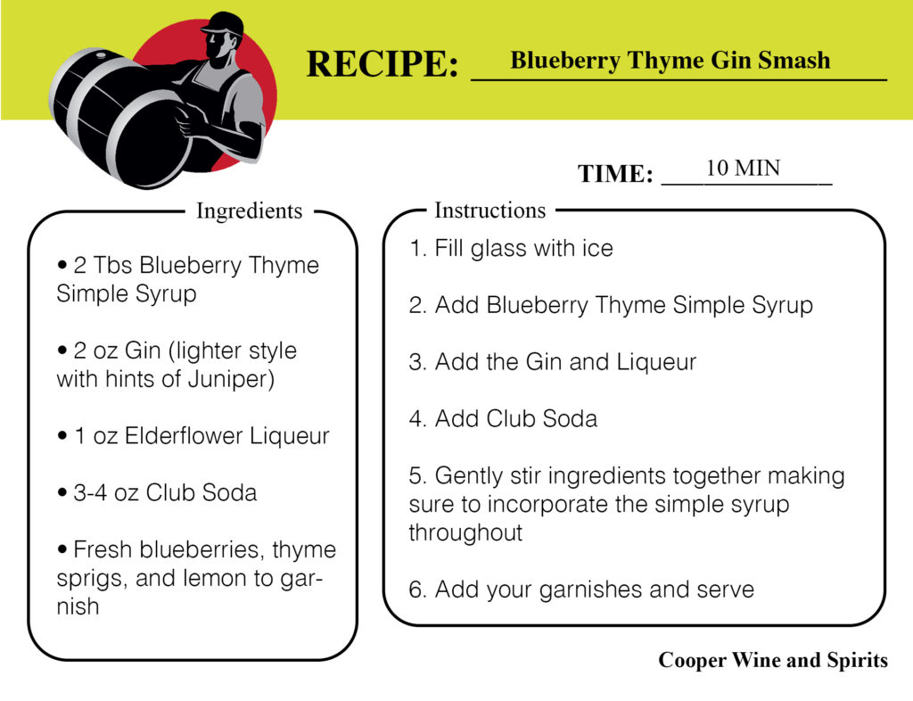 blueberry thyme gin smash recipe card